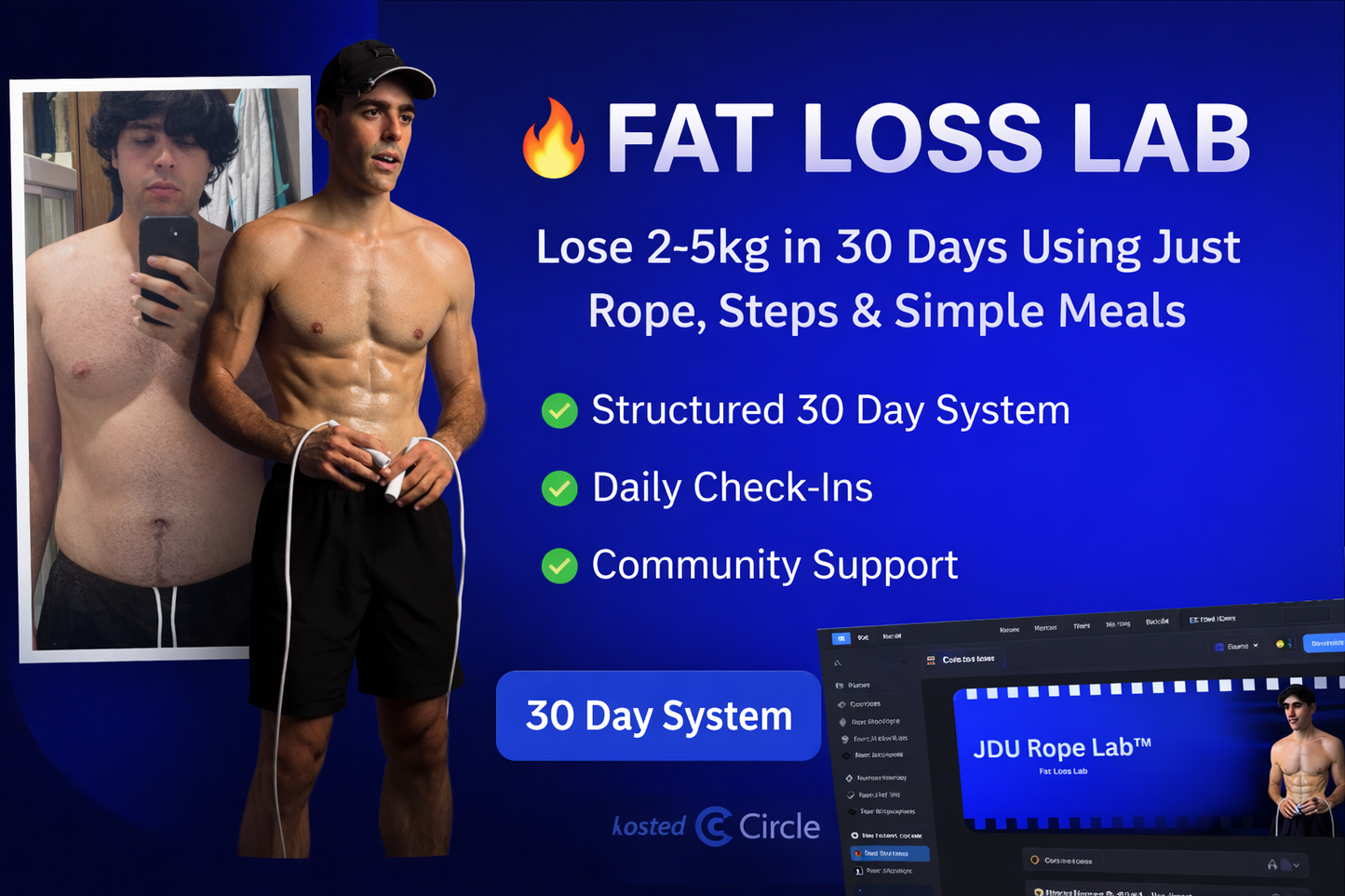 JDU Fat Loss Lab™