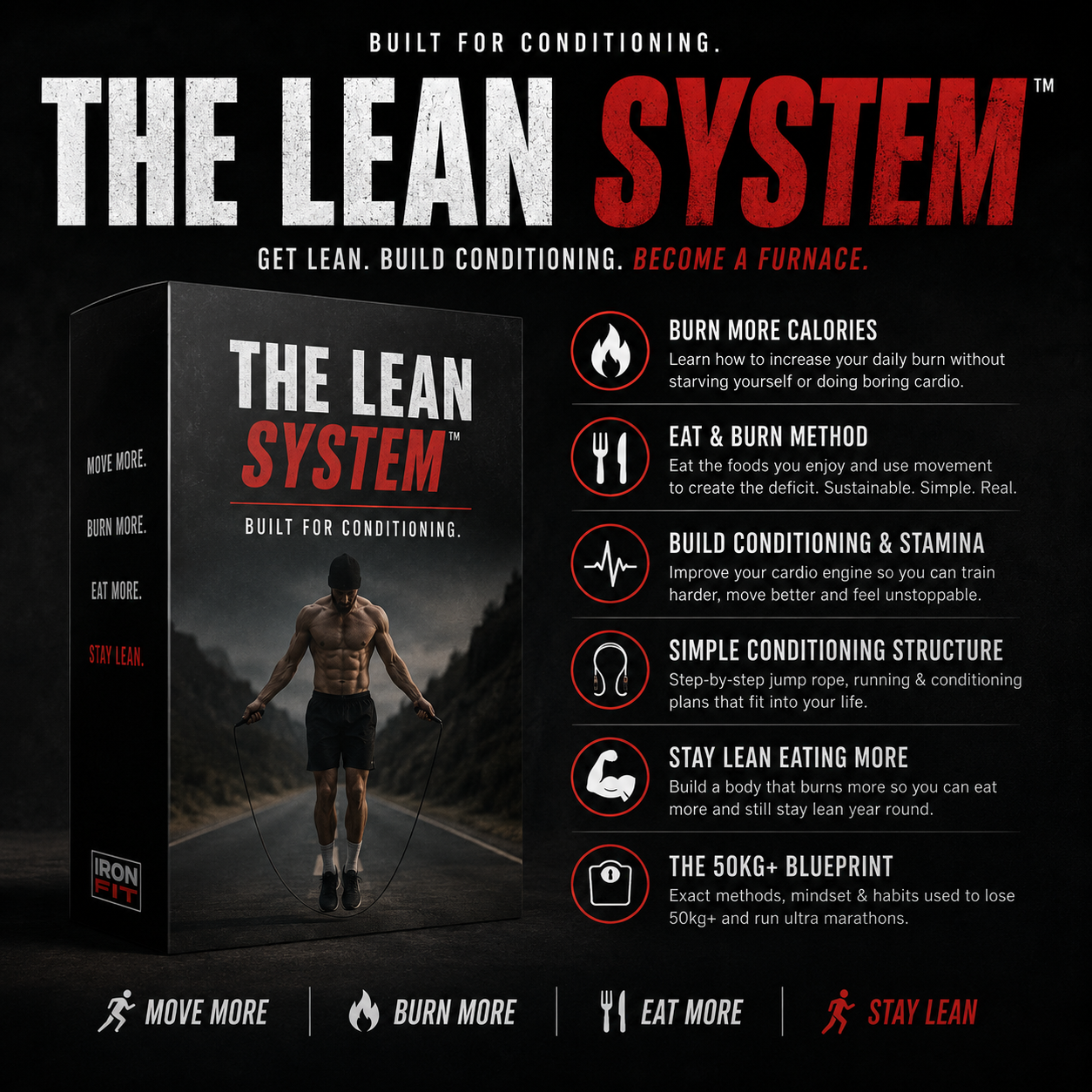 The Lean Rope System™ JDU Athletics