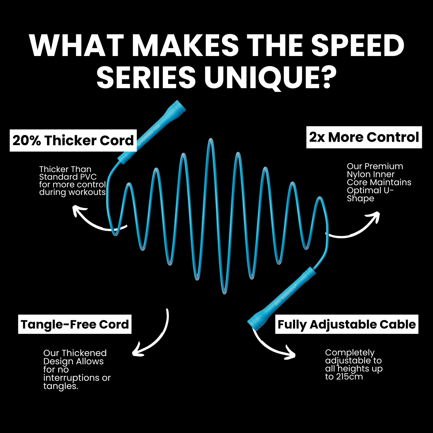 Speed Series™ 49 $ JDU Athletics speed jump rope
