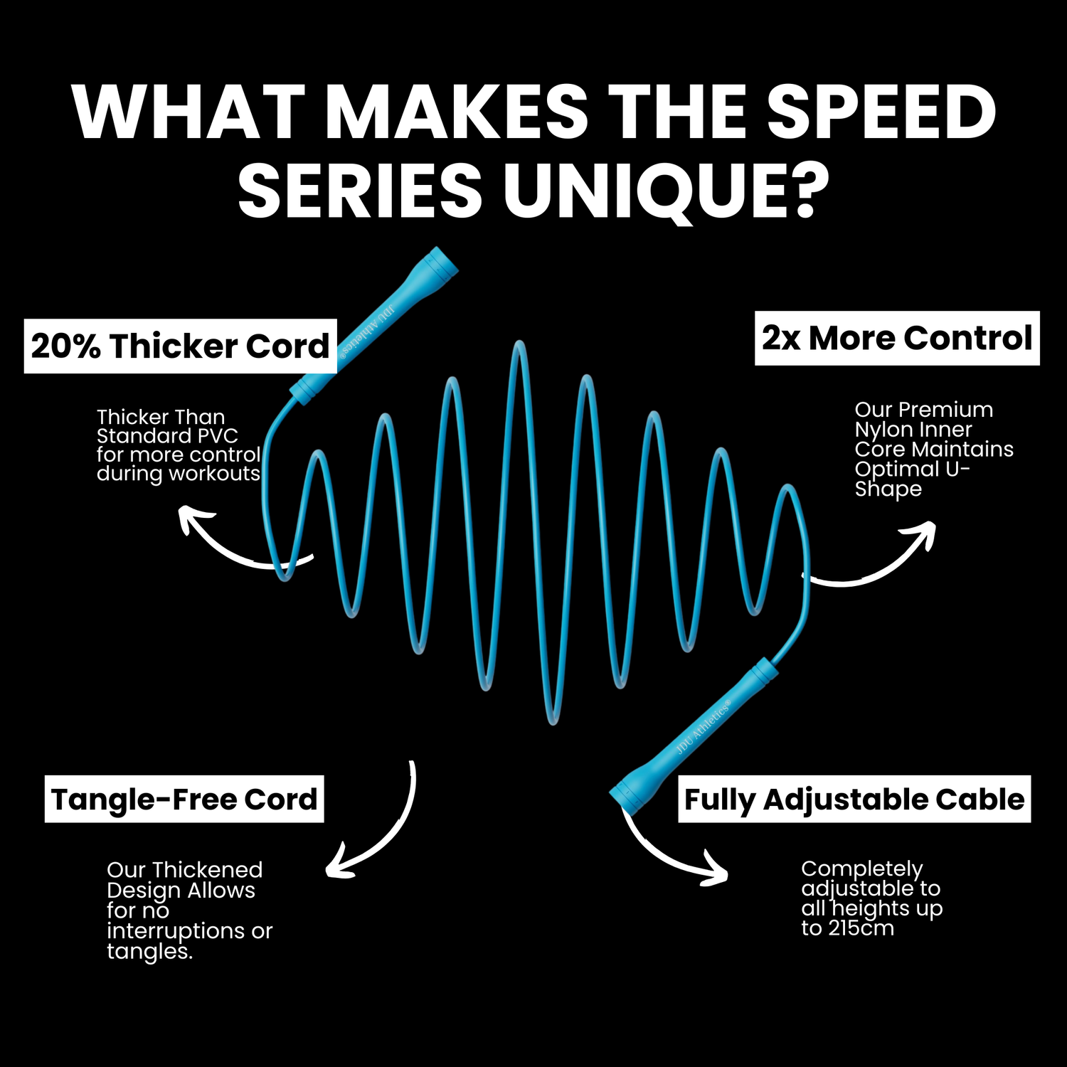 Speed Series™ 49 $ JDU Athletics speed jump rope