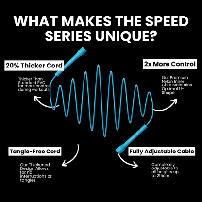 Speed Series™ 49 $ JDU Athletics speed jump rope